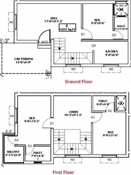 Sankar Sri Sathya Sai Nagar (3BHK+3T (1,225 sq ft) 1225 sq ft)