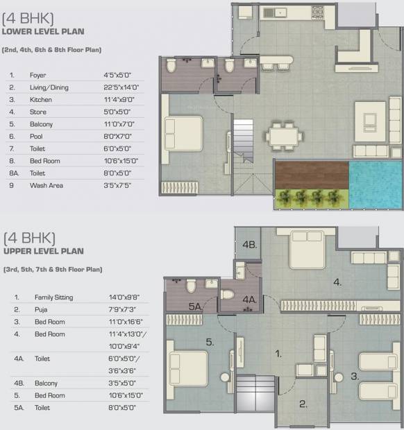 Kalp Nishang II (4BHK+4T (3,025 sq ft) + Pooja Room 3025 sq ft)