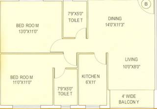 BCN Shyam Vihar Phase II (2BHK+2T (1,044 sq ft) 1044 sq ft)