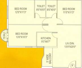 BCN Shyam Vihar Phase II (3BHK+2T (1,290 sq ft) 1290 sq ft) BCN Shyam Vihar Phase II (3BHK+2T (1,290 sq ft) 1290 sq ft)