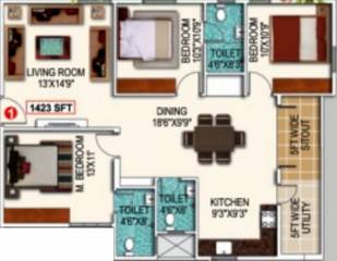 Saranya Shantiniketan (3BHK+3T (1,423 sq ft) 1423 sq ft) Saranya Shantiniketan (3BHK+3T (1,423 sq ft) 1423 sq ft)