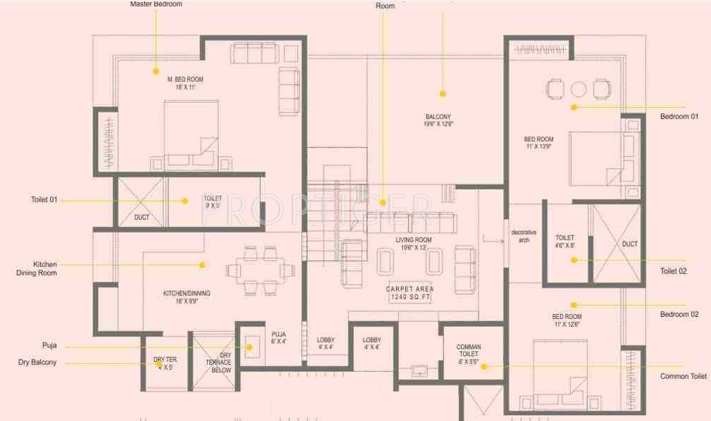 Bhujbal Avania (3BHK+3T (1,950 sq ft) 1950 sq ft) Bhujbal Avania (3BHK+3T (1,950 sq ft) 1950 sq ft)