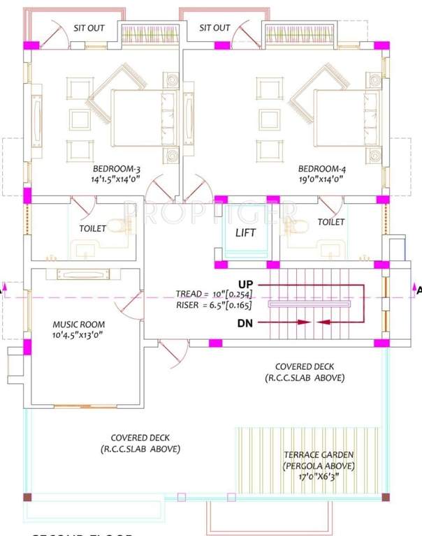Radiance Green Springs (4BHK+5T (5,500 sq ft)   Servant Room 5500 sq ft)
