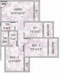 Platinum Aura (2BHK+2T (1,060 sq ft) 1060 sq ft) Platinum Aura (2BHK+2T (1,060 sq ft) 1060 sq ft)
