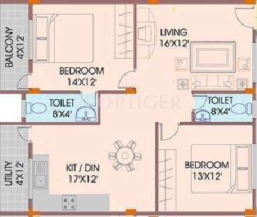 Mahaveer Marvel (2BHK+2T (1,225 sq ft) 1225 sq ft)