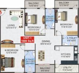 Greenaly Signature (3BHK+3T (1,680 sq ft) 1680 sq ft) Greenaly Signature (3BHK+3T (1,680 sq ft) 1680 sq ft)