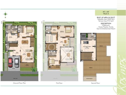 Fortune Kosmos Villas (3BHK+4T (3,300 sq ft)   Servant Room 3300 sq ft)
