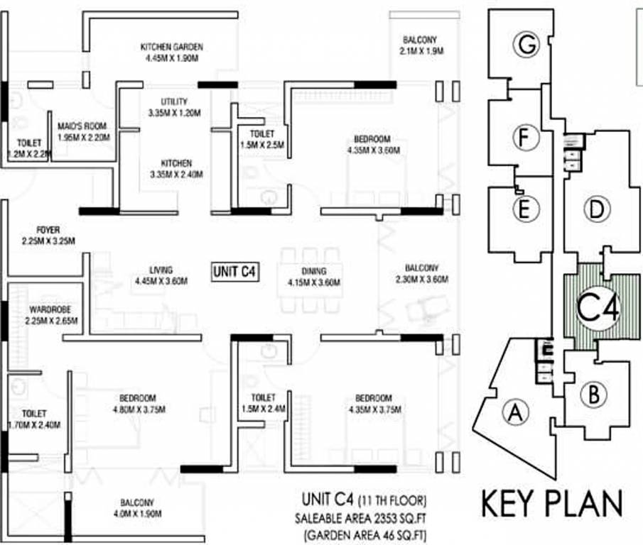 Artech Rainforest (3BHK+3T (2,353 sq ft) + Servant Room 2353 sq ft) Artech Rainforest (3BHK+3T (2,353 sq ft) + Servant Room 2353 sq ft)