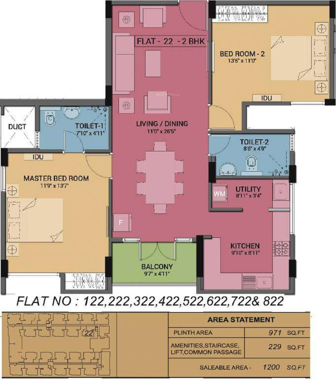 Ramaniyam Magnum (2BHK+2T (1,200 sq ft) 1200 sq ft) Ramaniyam Magnum (2BHK+2T (1,200 sq ft) 1200 sq ft)