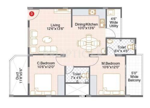 Ushodaya Swaraa (2BHK+2T (1,025 sq ft) 1025 sq ft)