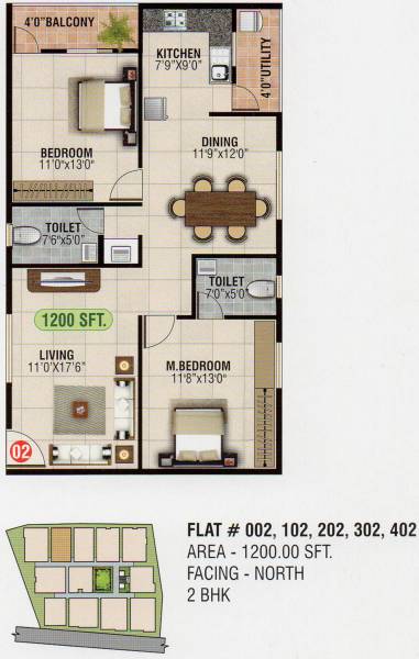 Blue Stone Sowmya Sree (2BHK+2T (1,200 sq ft) 1200 sq ft) Blue Stone Sowmya Sree (2BHK+2T (1,200 sq ft) 1200 sq ft)