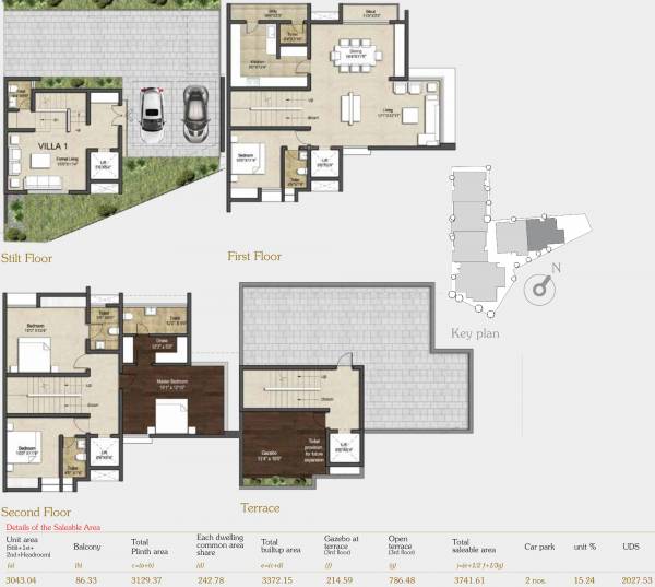 Kay Arr And Co Dhanraj Kay Arr Napa Valley (4BHK+6T (3,742 sq ft) 3742 sq ft) Kay Arr And Co Dhanraj Kay Arr Napa Valley (4BHK+6T (3,742 sq ft) 3742 sq ft)