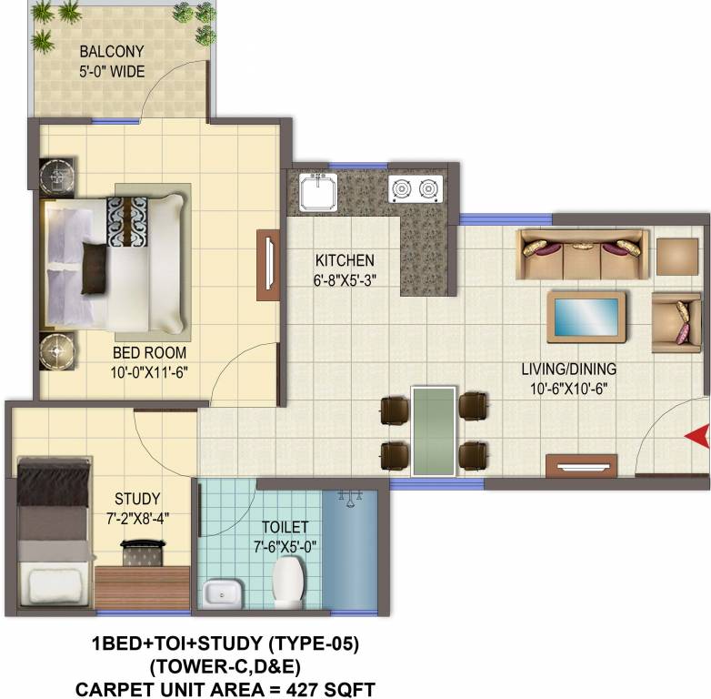 Signature Orchard Avenue (1BHK+1T (427 sq ft) + Study Room 427 sq ft) Signature Orchard Avenue (1BHK+1T (427 sq ft) + Study Room 427 sq ft)