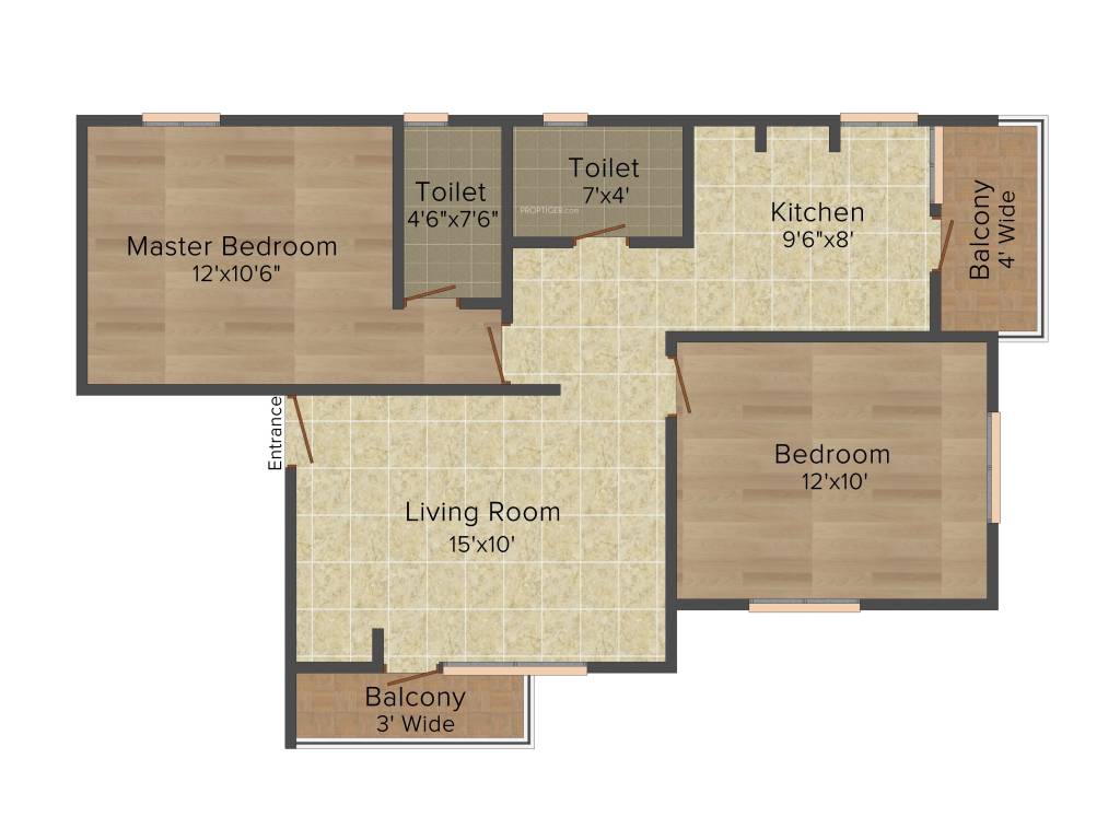 Anu Shree Shivani Enclave