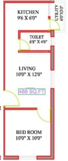 Sravan Zebulon (1BHK+1T (488 sq ft) 488 sq ft) Sravan Zebulon (1BHK+1T (488 sq ft) 488 sq ft)