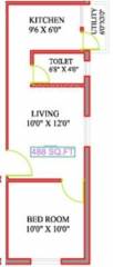 Sravan Zebulon (1BHK+1T (488 sq ft) 488 sq ft) Sravan Zebulon (1BHK+1T (488 sq ft) 488 sq ft)