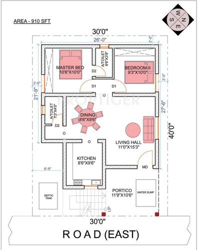 Upkar Royal Garden Villas (2BHK+2T (910 sq ft) 910 sq ft) Upkar Royal Garden Villas (2BHK+2T (910 sq ft) 910 sq ft)