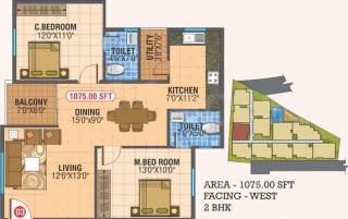 SLV RK Signature (2BHK+2T (1,075 sq ft) 1075 sq ft) SLV RK Signature (2BHK+2T (1,075 sq ft) 1075 sq ft)