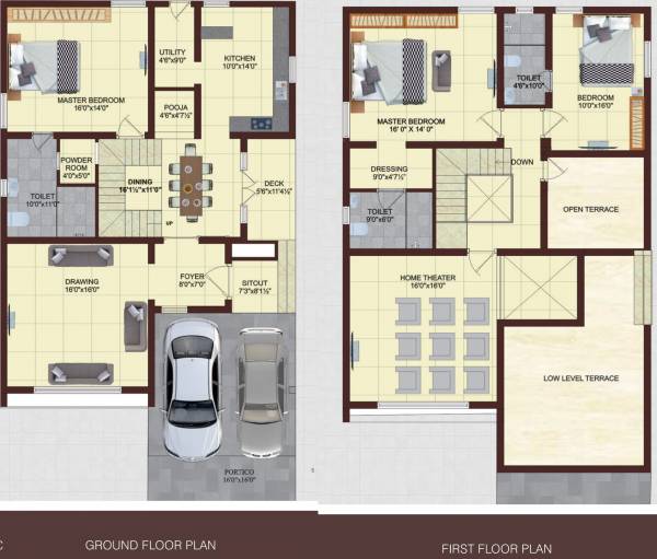 Brahmha Bauhinia Villas (3BHK+4T (2,875 sq ft) + Pooja Room 2875 sq ft)