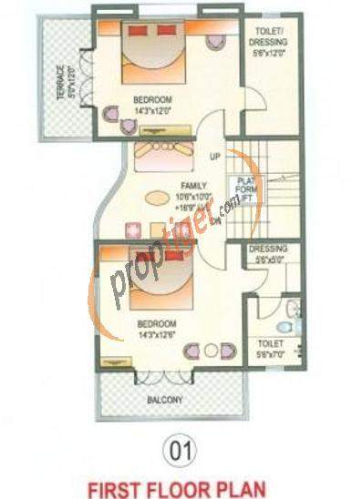 Manohar Manohar Villas (4BHK+4T (2,928 sq ft) 2928 sq ft)