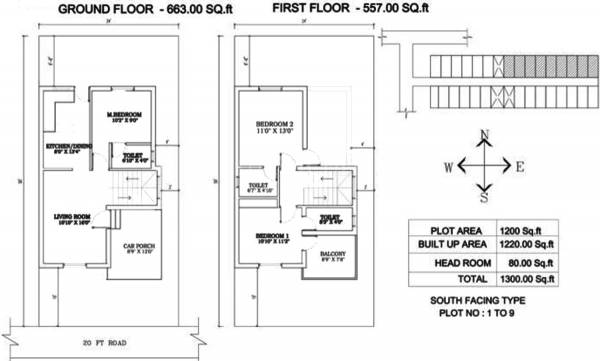 Indira Green Ville (3BHK+3T (1,300 sq ft) 1300 sq ft)