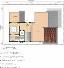 Oorjita Istana (4BHK+4T (4,767 sq ft) 4767 sq ft) Oorjita Istana (4BHK+4T (4,767 sq ft) 4767 sq ft)