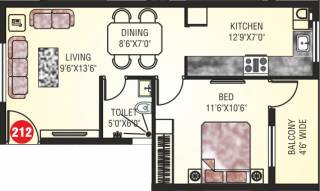 Matha Jyothi Residency (1BHK+1T (630 sq ft) 630 sq ft)