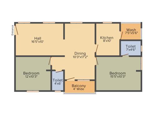 SVLN Siva Sai Sadan (2BHK+2T (1,175 sq ft) 1175 sq ft)