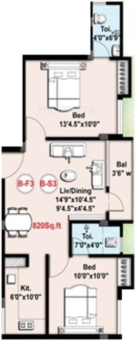 BB Iyyappa Nagar (2BHK+2T (820 sq ft) 820 sq ft) BB Iyyappa Nagar (2BHK+2T (820 sq ft) 820 sq ft)