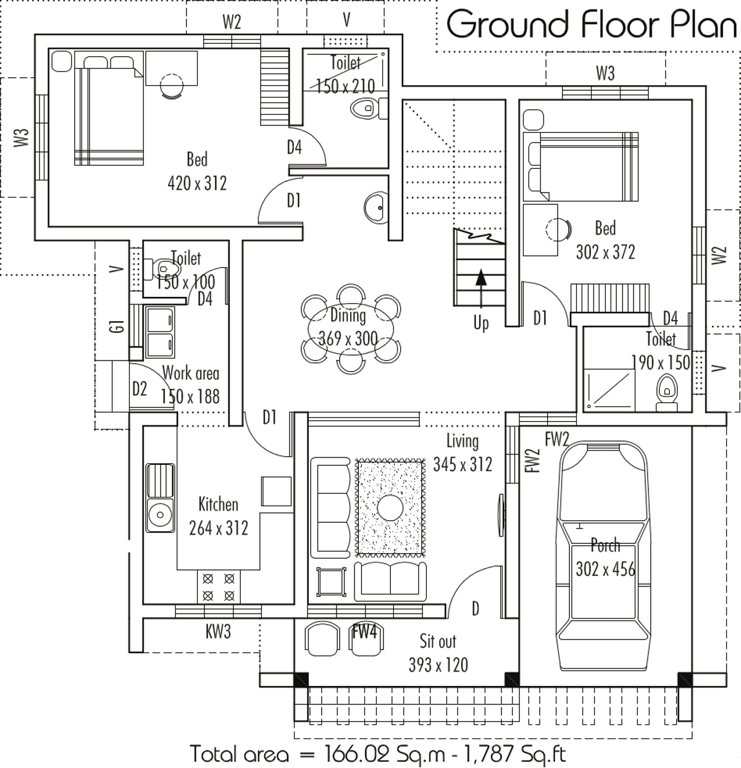 Jos Golden Melody Villas (3BHK+4T (1,787 sq ft) 1787 sq ft)