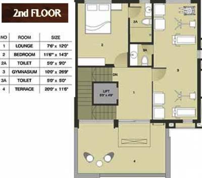 Shivalik Luxuria (5BHK+7T (2,268 sq ft) + Pooja Room 2268 sq ft)