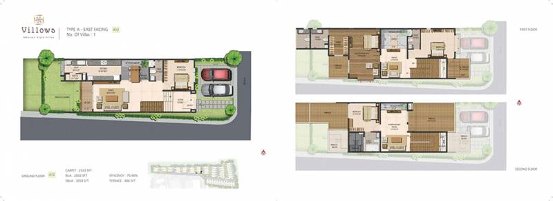 Ajmera Villows (4BHK+5T (3,059 sq ft) + Servant Room 3059 sq ft)