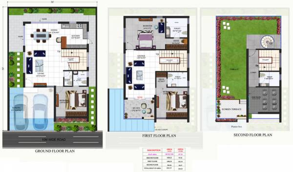 Gardenia Gardenia Florence Villas (3BHK+5T (2,521 sq ft) 2521 sq ft)