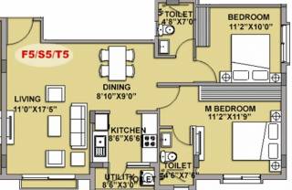 Buildafina Lumos (2BHK+2T (1,021 sq ft) 1021 sq ft) Buildafina Lumos (2BHK+2T (1,021 sq ft) 1021 sq ft)