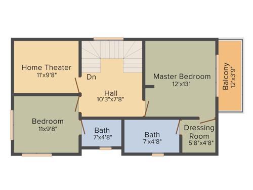 Rohaan Rohaan Villas (3BHK+3T (2,039 sq ft) 2039 sq ft)