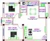 Vishnu Saral Flats (2BHK+2T (876 sq ft) 876 sq ft)
