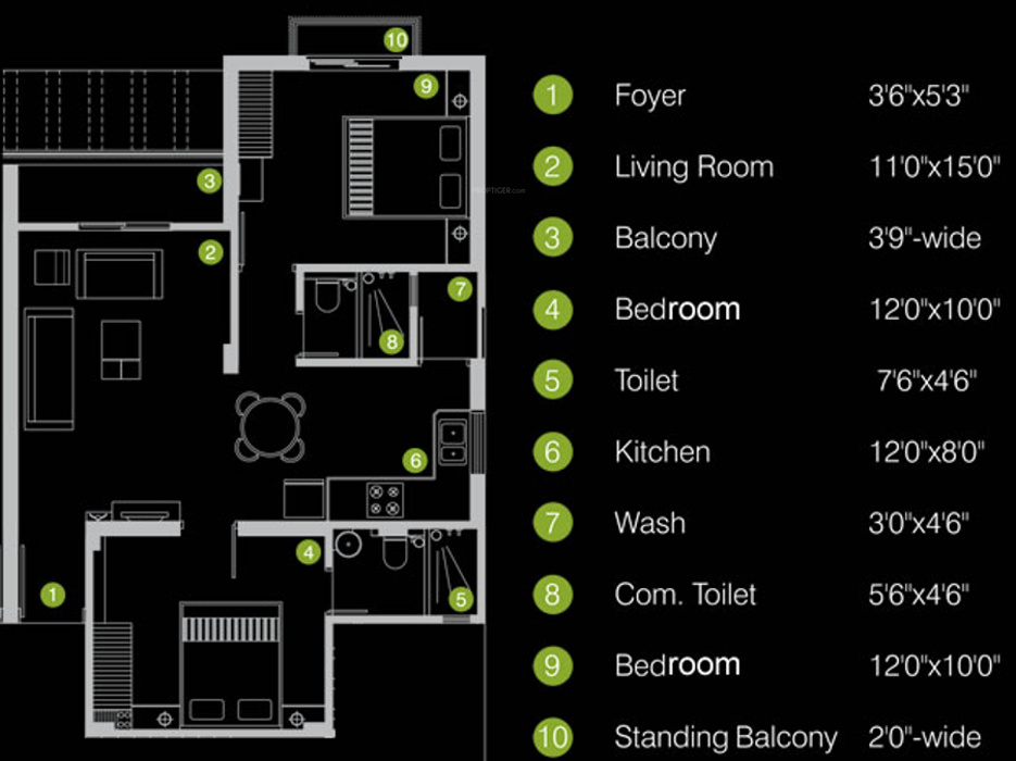 Prapti Springs Retreat 3 (2BHK+2T (1,400 sq ft) 1400 sq ft)