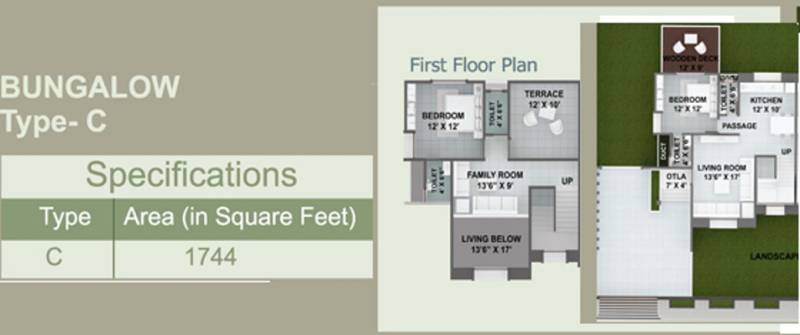 Vishwa Nature Paradise (2BHK+3T (1,744 sq ft) 1744 sq ft)