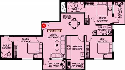 SMR Group Westgate Terraces (3BHK+3T (1,265 sq ft) 1265 sq ft)