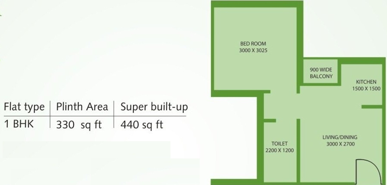Macwel Ushali (1BHK+1T (440 sq ft) 440 sq ft)