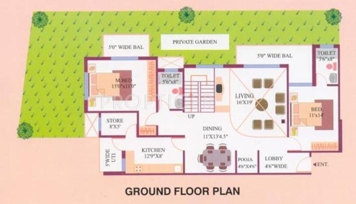 Mehta Rajeshwari Regency (4BHK+4T (3,561 sq ft)   Pooja Room 3561 sq ft)