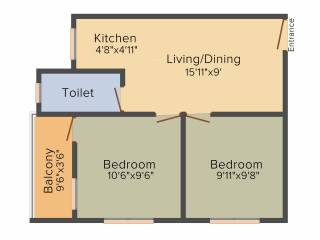 Ramawati Rameshwaram (2BHK+1T (650 sq ft) 650 sq ft) Ramawati Rameshwaram (2BHK+1T (650 sq ft) 650 sq ft)