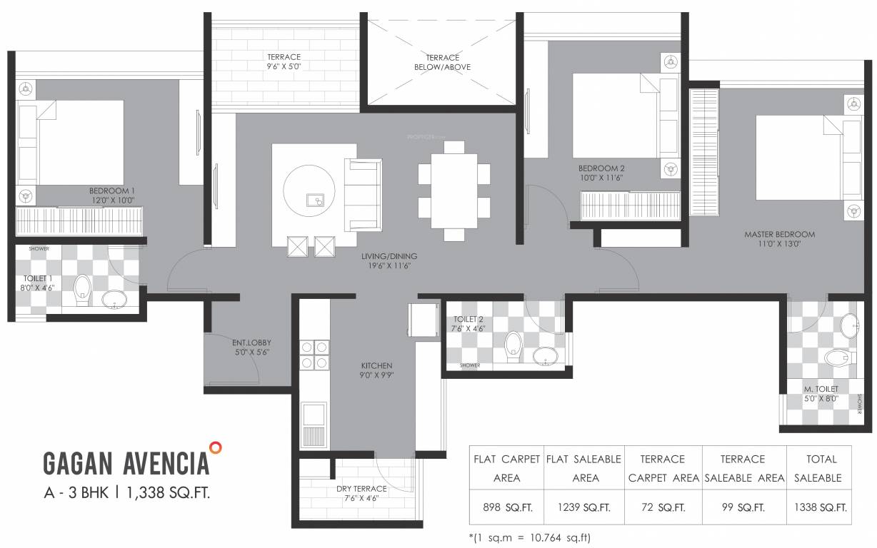Onyx Gagan Avencia (3BHK+3T (1,338 sq ft) 1338 sq ft)