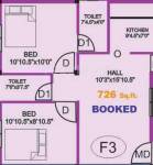 ARRR Karuneegar Street (2BHK+2T (726 sq ft) 726 sq ft) ARRR Karuneegar Street (2BHK+2T (726 sq ft) 726 sq ft)