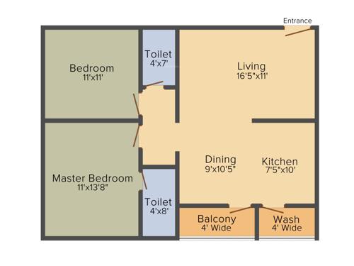 Avani Estates Hyderabad Avasa 2BHK+2T (1,100 sq ft)