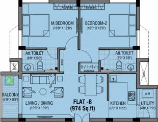Rahul Krishna Vilas (2BHK+2T (974 sq ft) 974 sq ft) Rahul Krishna Vilas (2BHK+2T (974 sq ft) 974 sq ft)