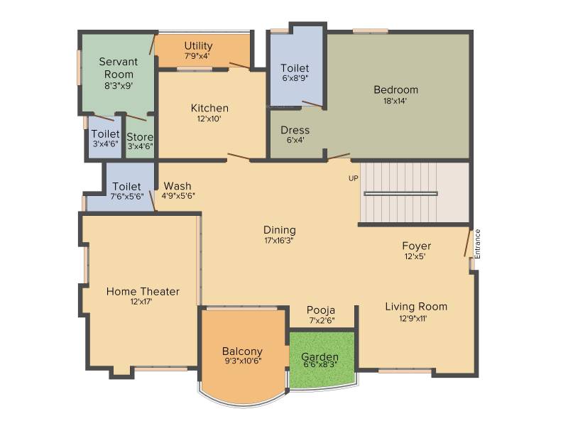 NCC Gardenia (5BHK+5T (4,146 sq ft)   Servant Room 4146 sq ft)