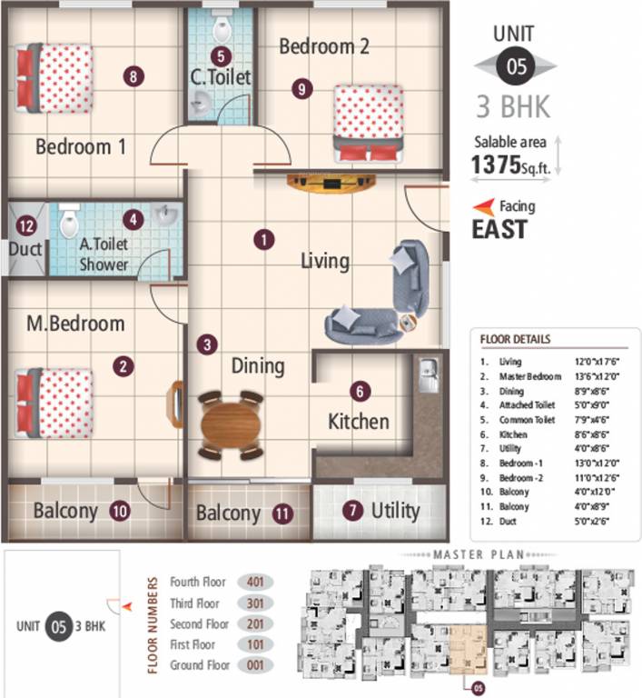5 Elements Silicon Pride (3BHK+2T (1,375 sq ft) 1375 sq ft) 5 Elements Silicon Pride (3BHK+2T (1,375 sq ft) 1375 sq ft)