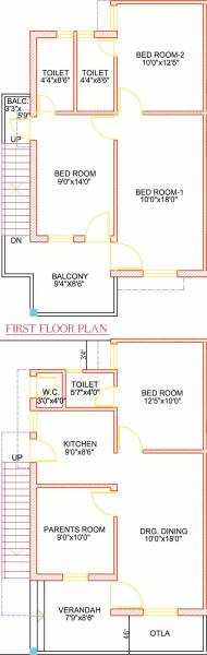 Rameshwar Rameshwar 3 (5BHK+4T (2,376 sq ft) 2376 sq ft)