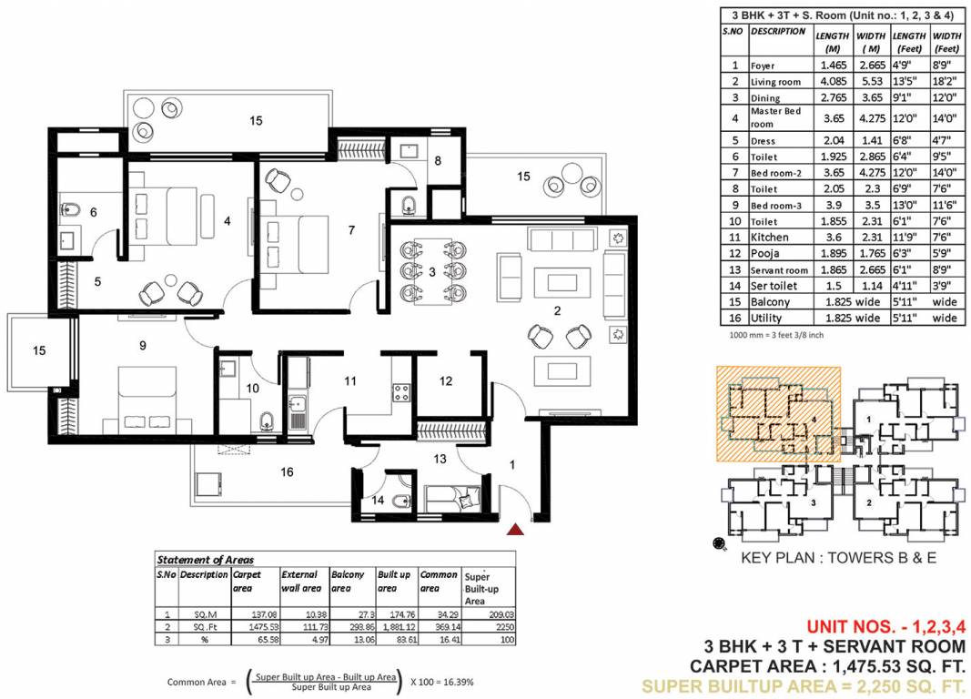 Alpha Eminence Phase 1